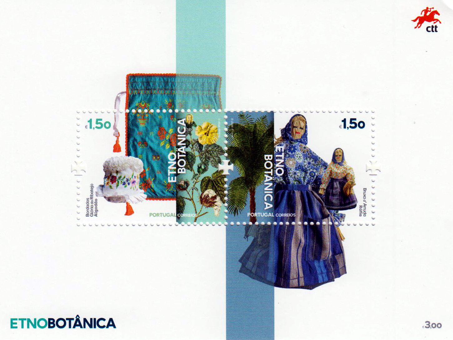 Block: Etnobotanik 2023