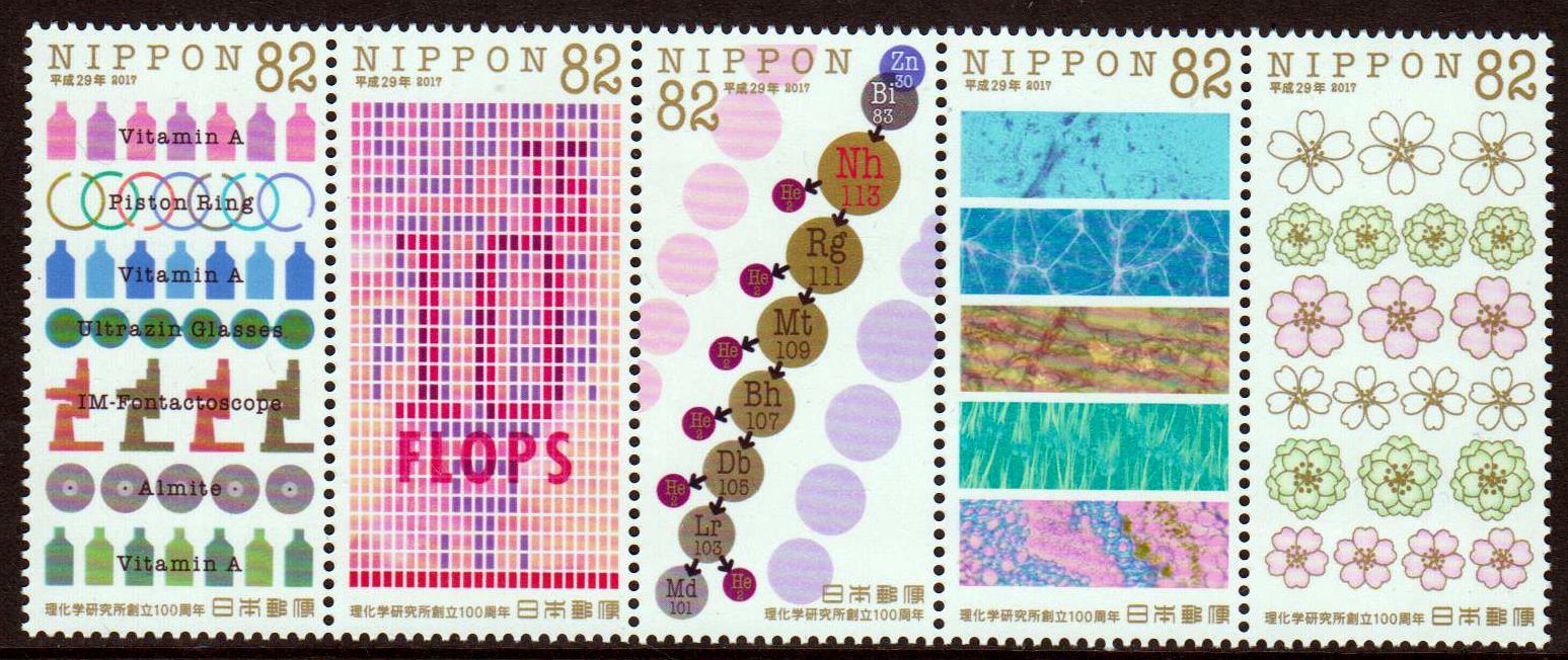 Zdr. 100 Jahre RIKEN 2017