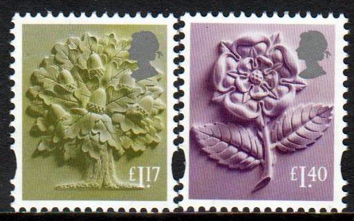 Regionalmarken: England 2017