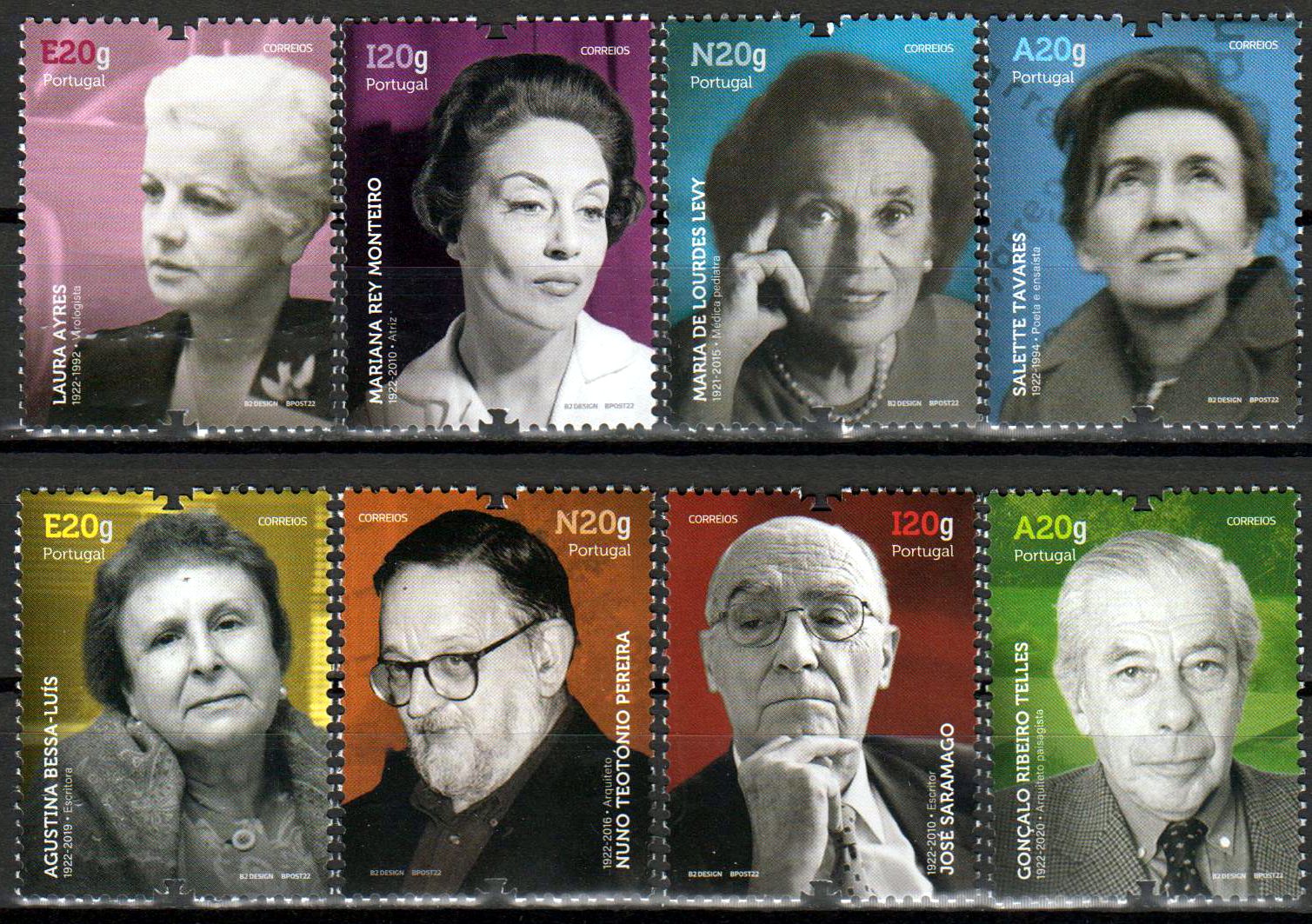 Personen aus Geschichte und Kultur 2022