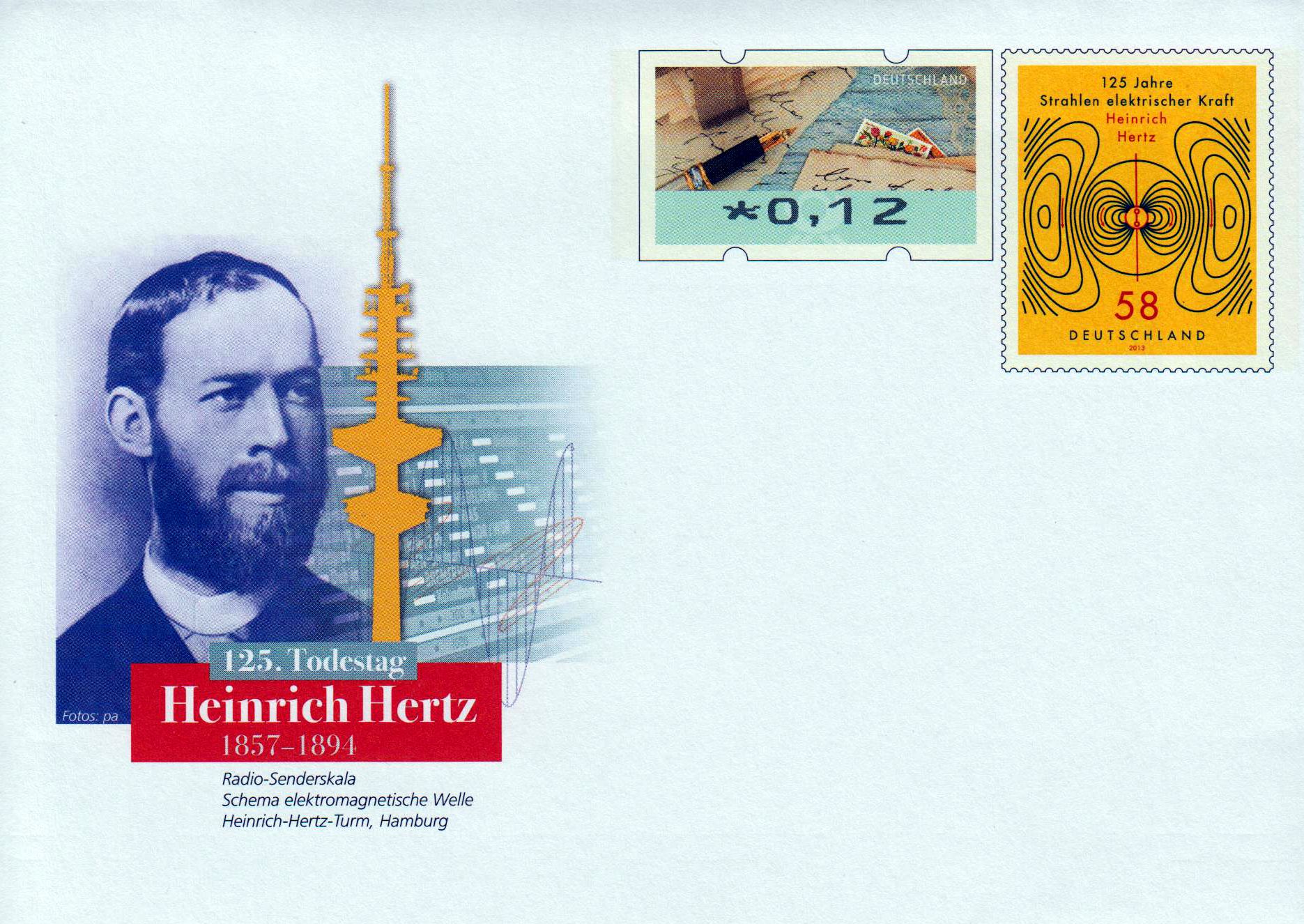 125. Todestag Heinrich Hertz 2019