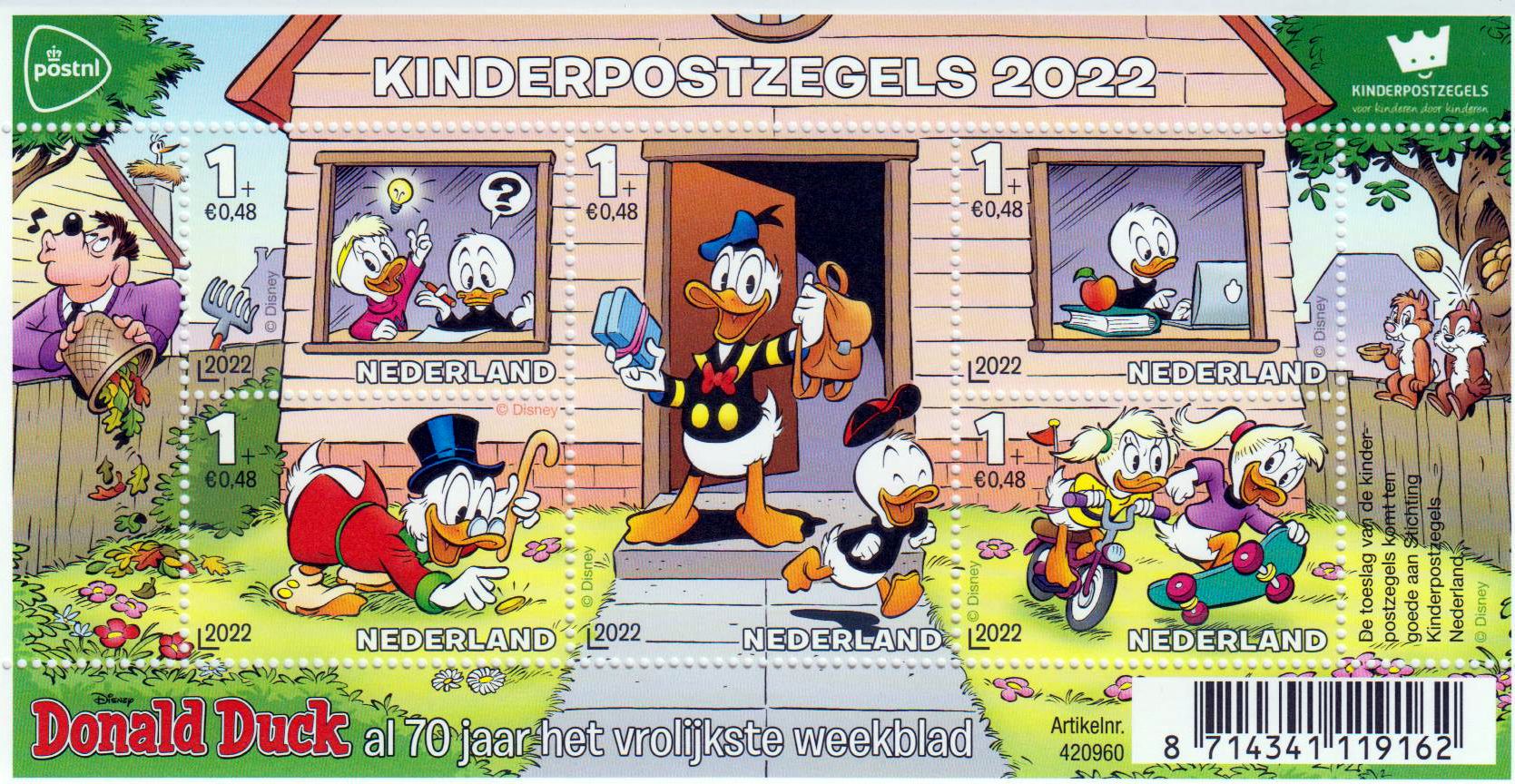 Block: Kindermarken 2022, Walt Disney
