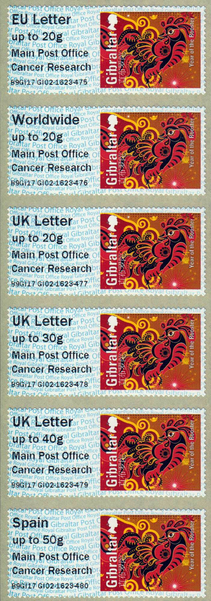 Hahn "Main Post...Cancer..." (GI171306)