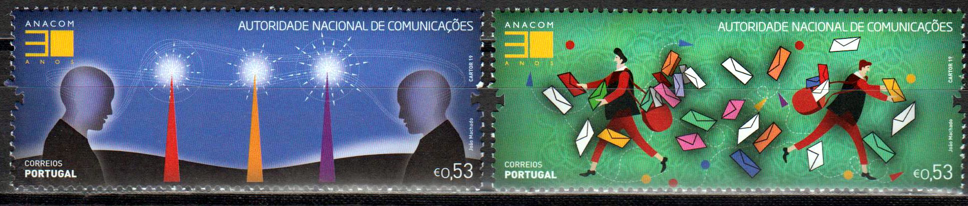 ANACOM 2019, Postdienste