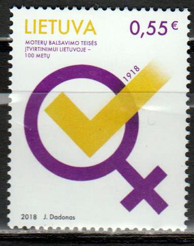 100 Jahre Wahlrecht für Frauen
