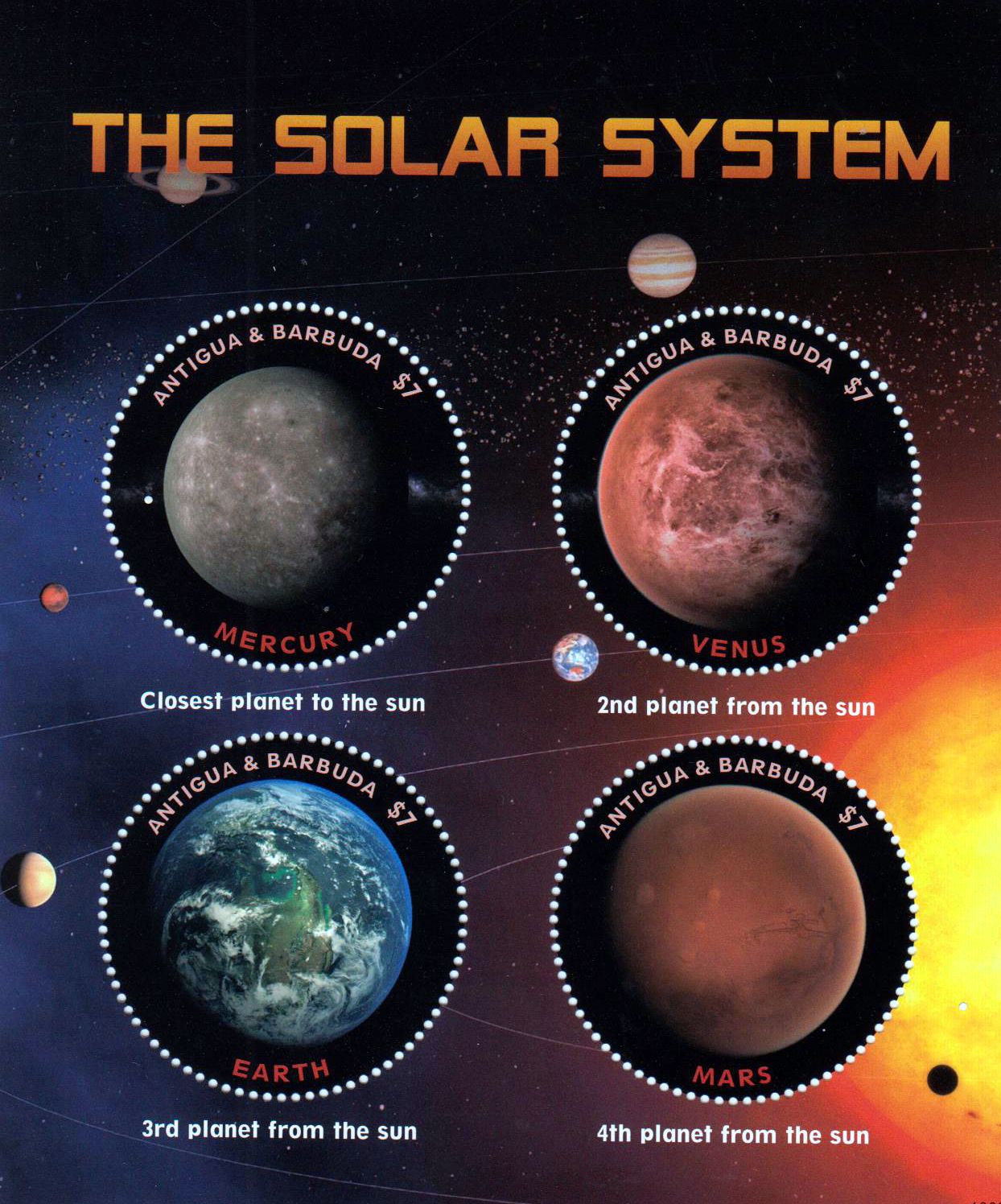 Das Sonnensystem 2018, Merkur
