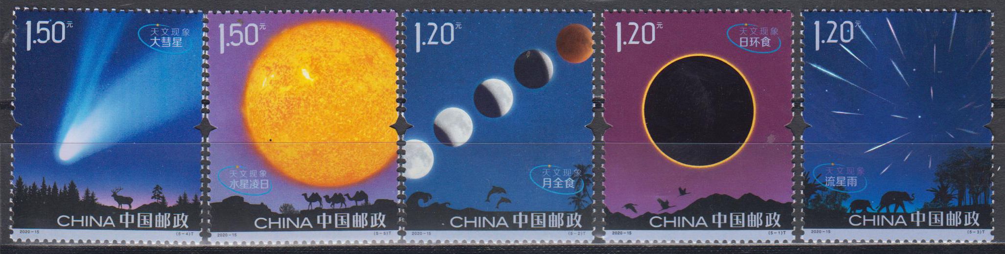 Astronomische Phänomene (2020-15), Hologramm