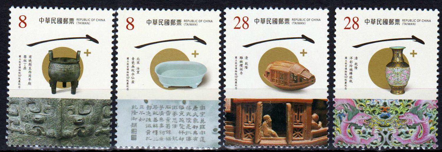 100 Jahre Nationales Palastmuseum 2025