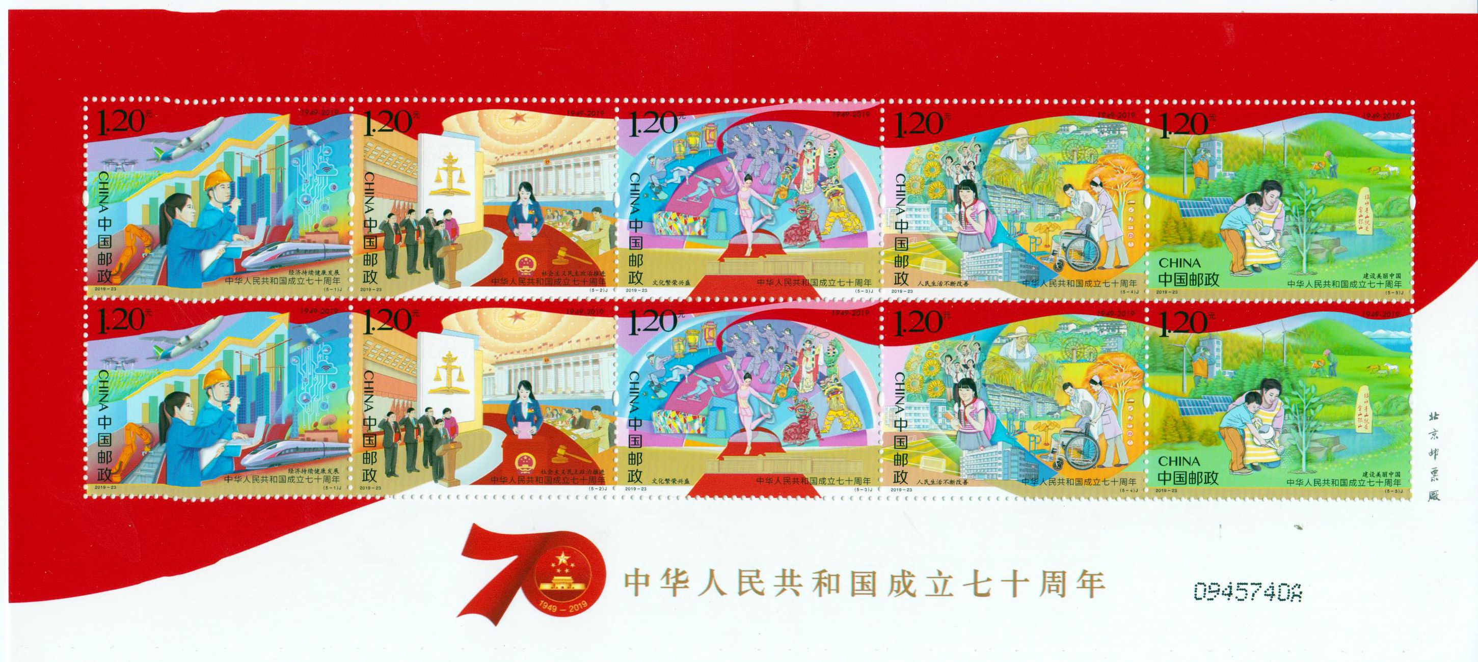 2019-23: 70 Jahre VR China