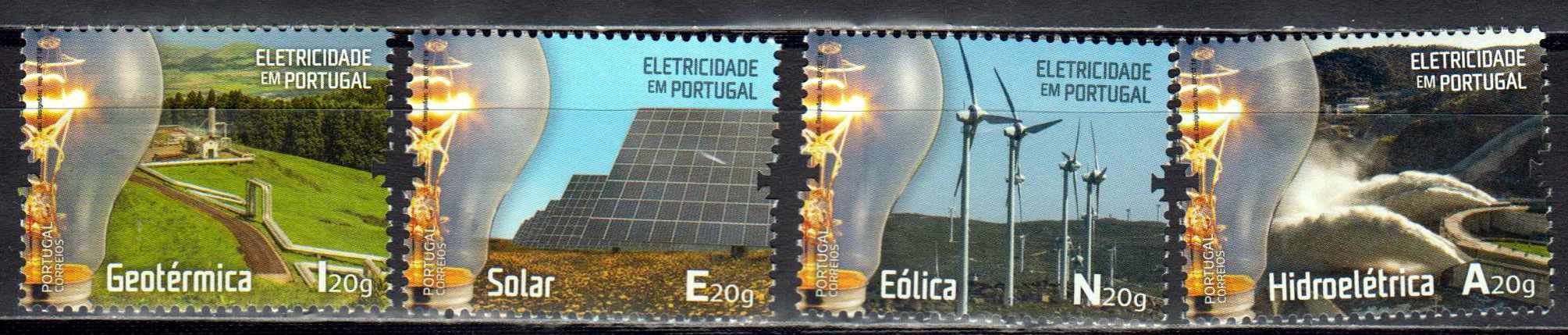 Elektrizität in Portugal, Solar, Windräder
