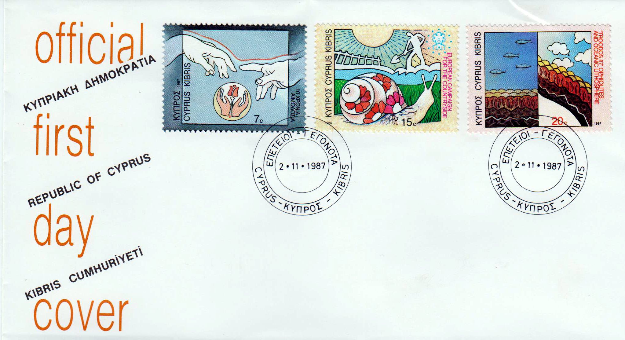 Events 1987 Blutspendedienst, Kampagne für den ländl. Raum, Meeresgeologie