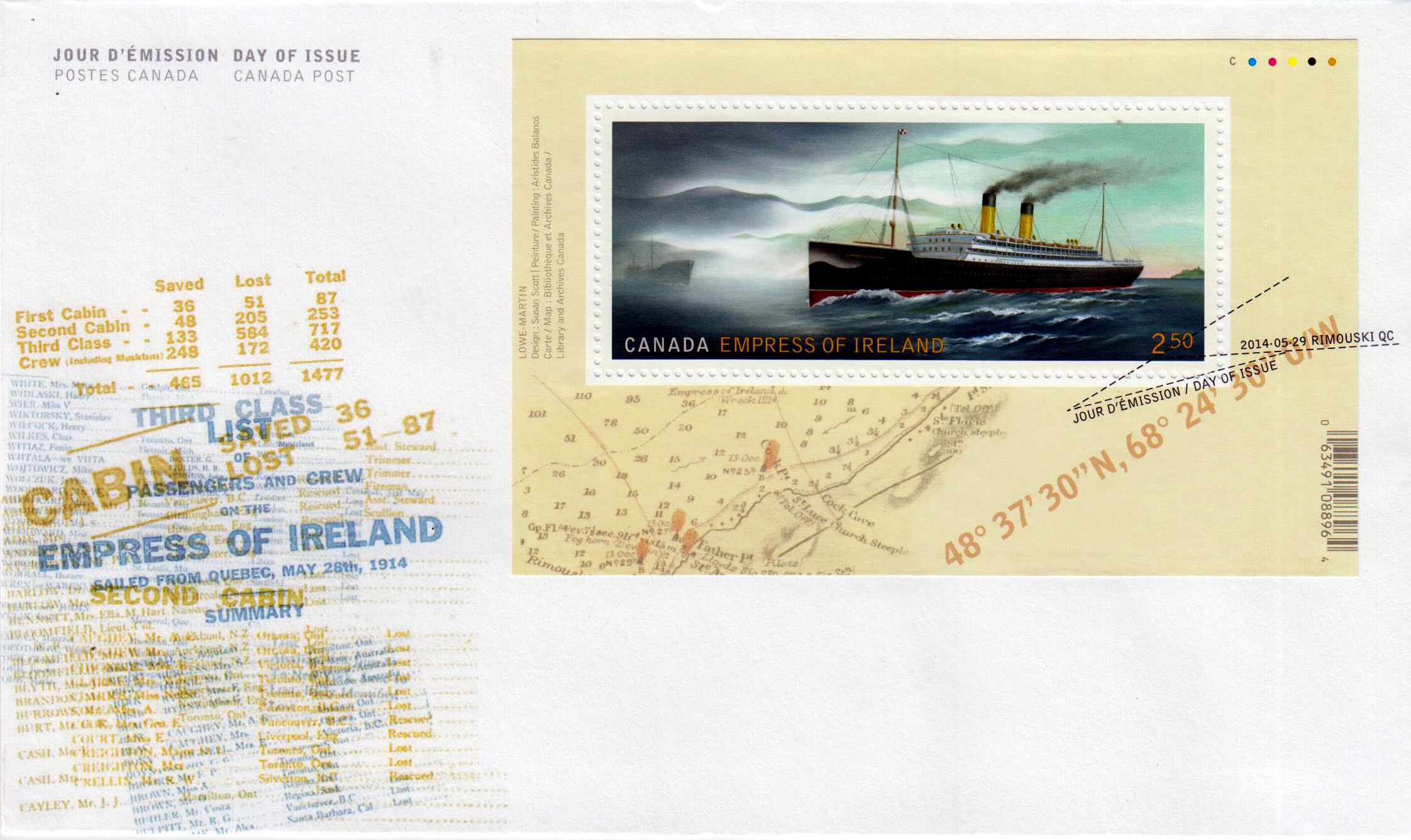 Block: 100. Jahrestag des Untergangs der „Empress of Ireland" 2014