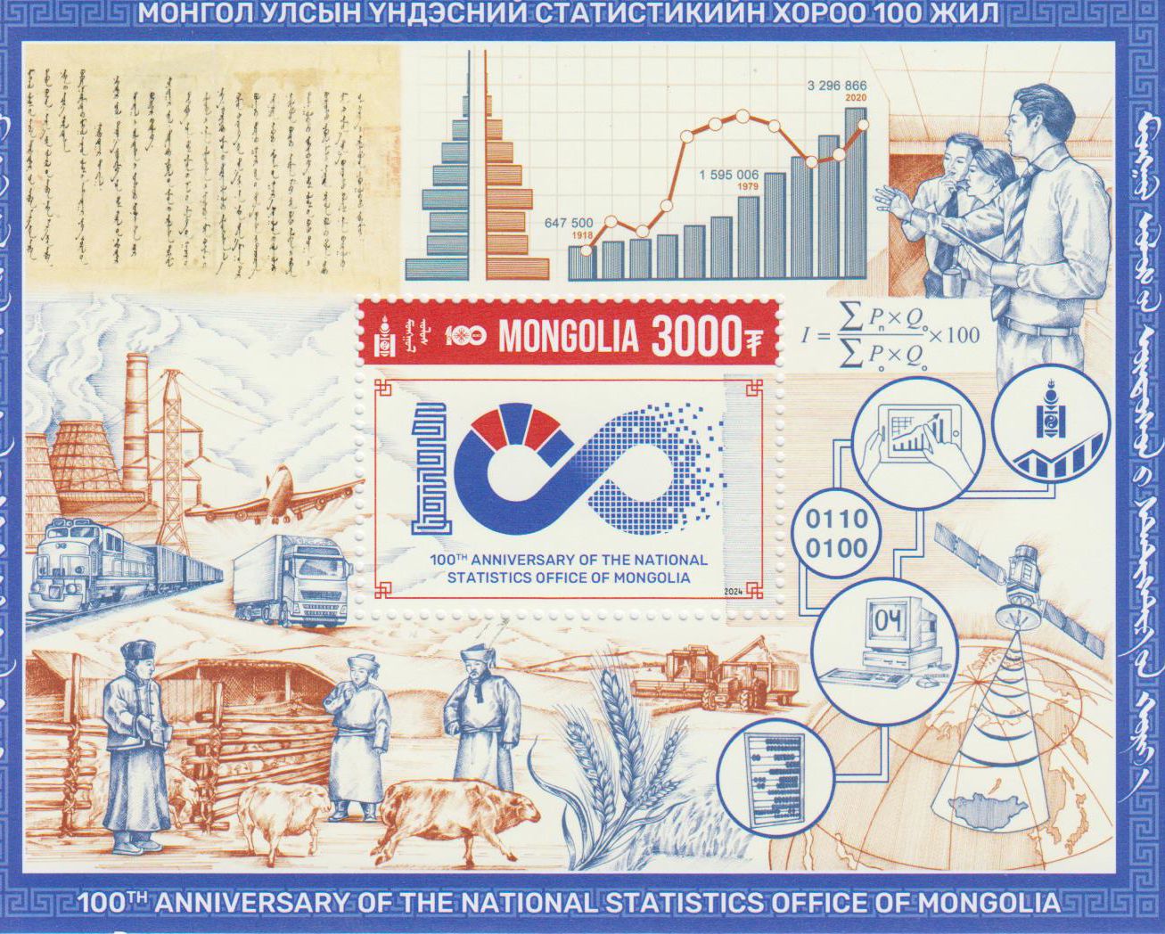 Block: 100 Jahre Nationales Statistikamte