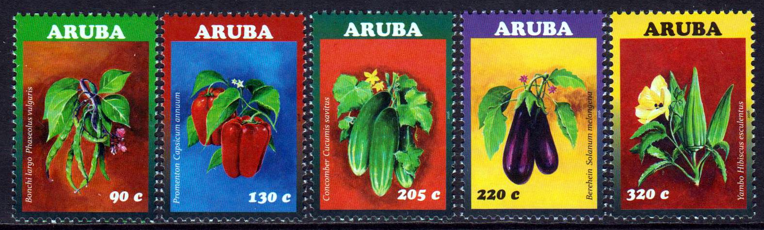 Gemüse, Paprika, Gurke
