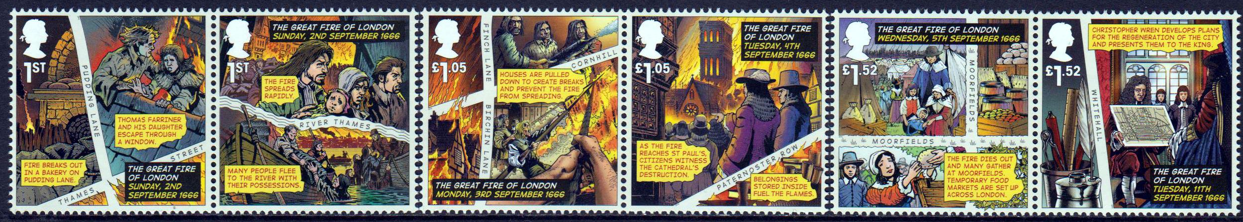 Das große Feuer von London