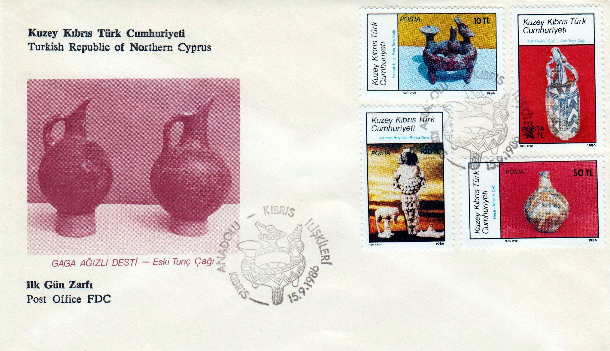 Archäologische Funde 1986