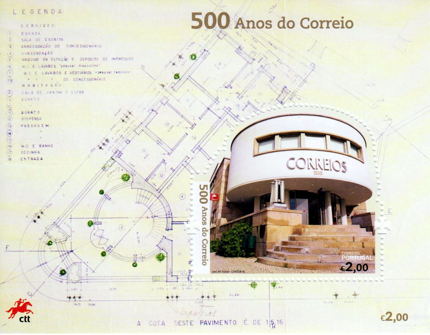 Block: 500 Jahre Post in Portugal, Gebäude