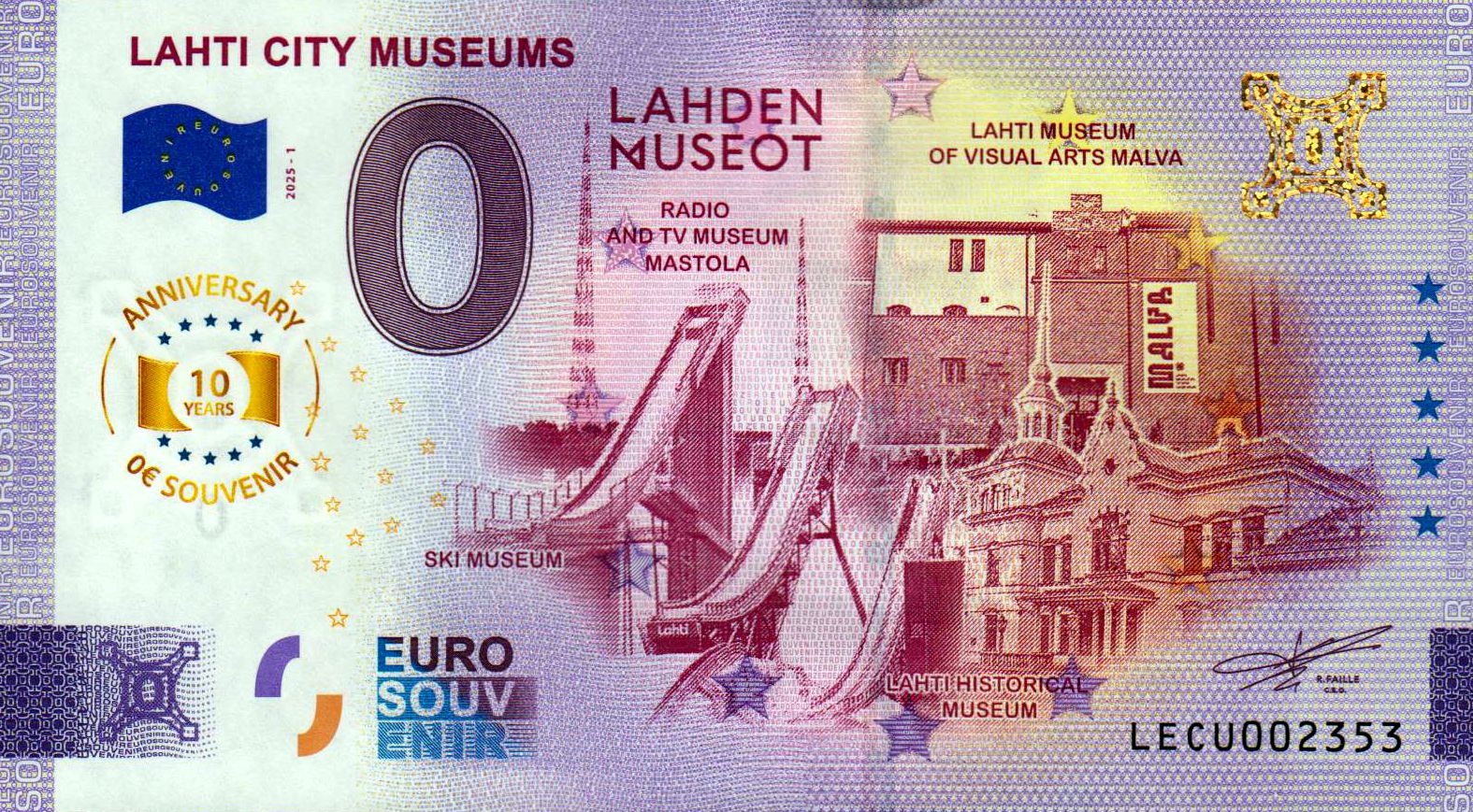 Lahti City Museums 2025-1 Anniversary
