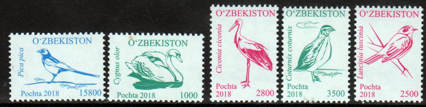 Dauer: Vögel 2018