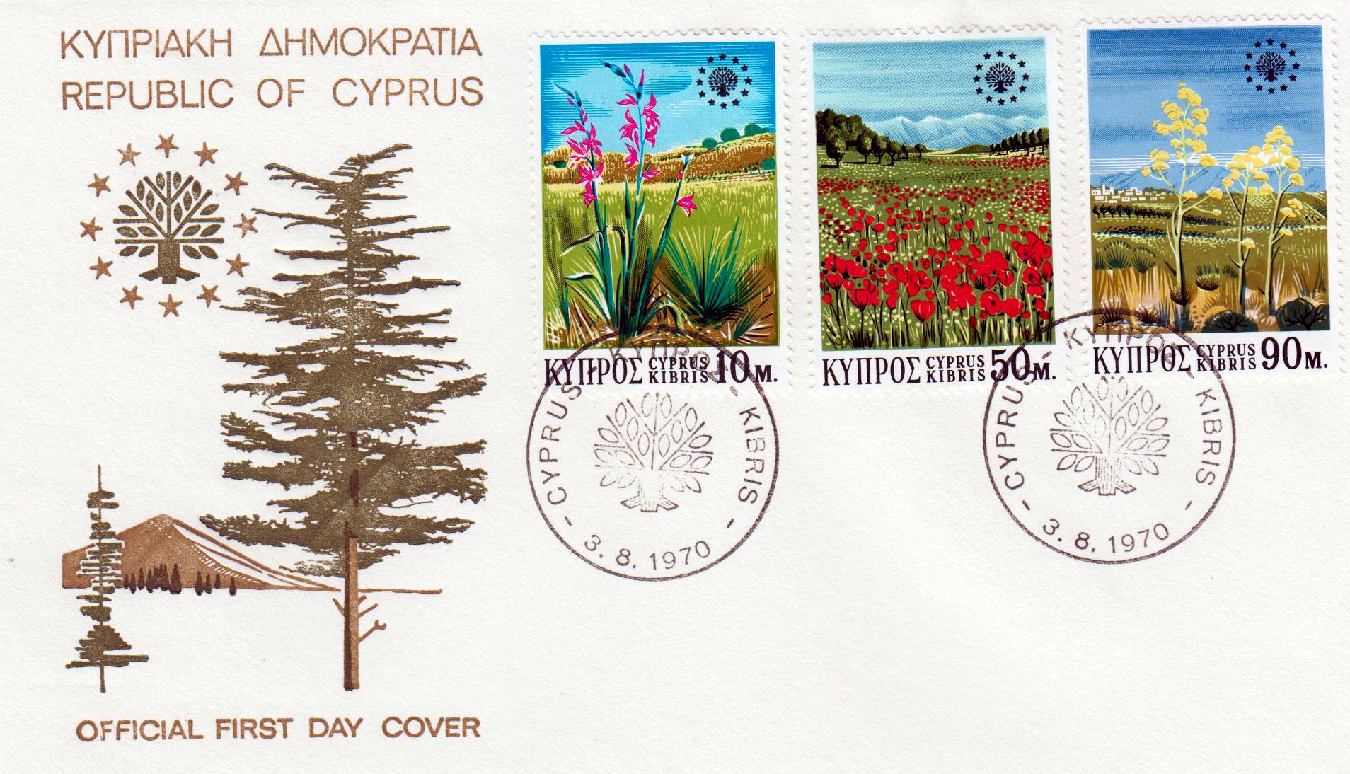 Europäisches Naturschutzjahr 1970