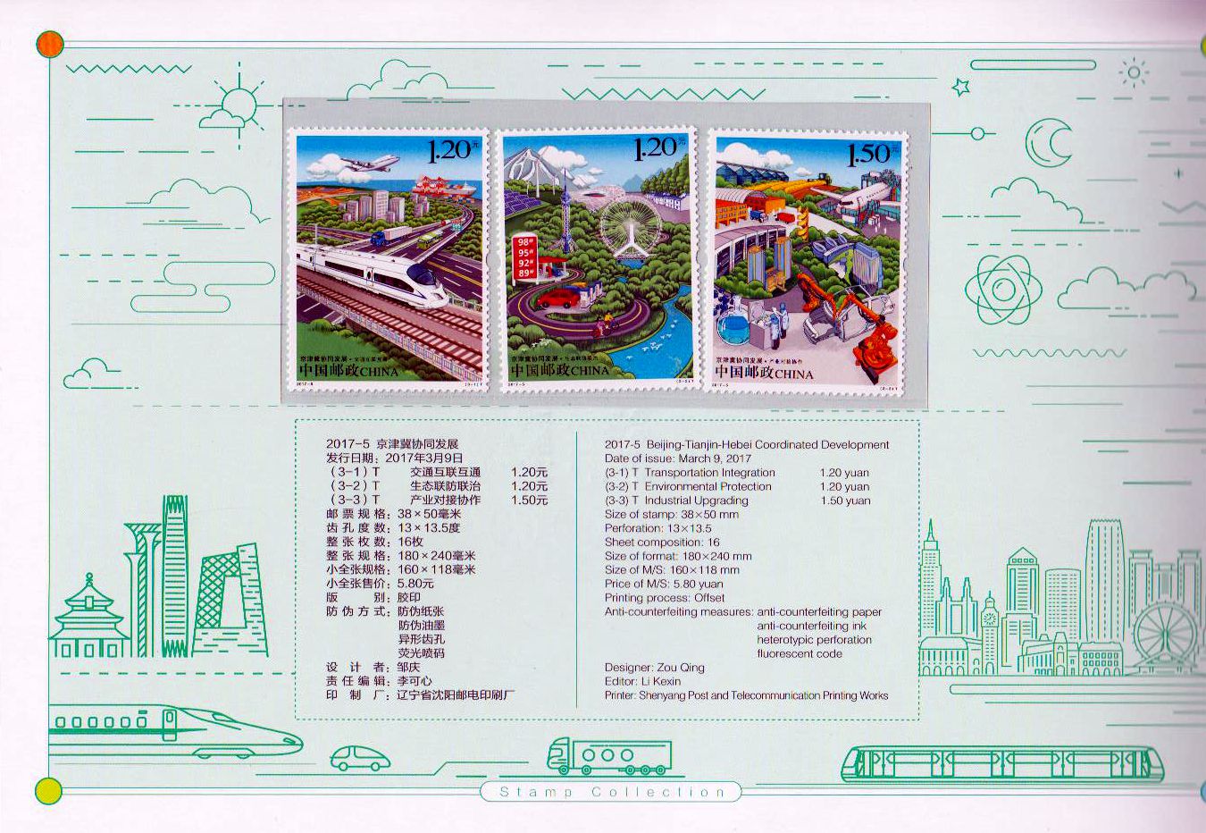 PZ 168: Entwicklung Chinas, Flugzeug, Eisenbahn, Brücke, Technologie (2017-5)