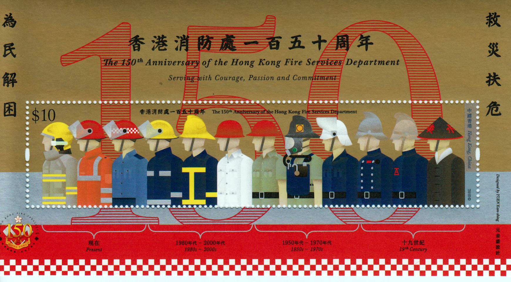 Block:150 Jahre Feuerwehr, Uniformen